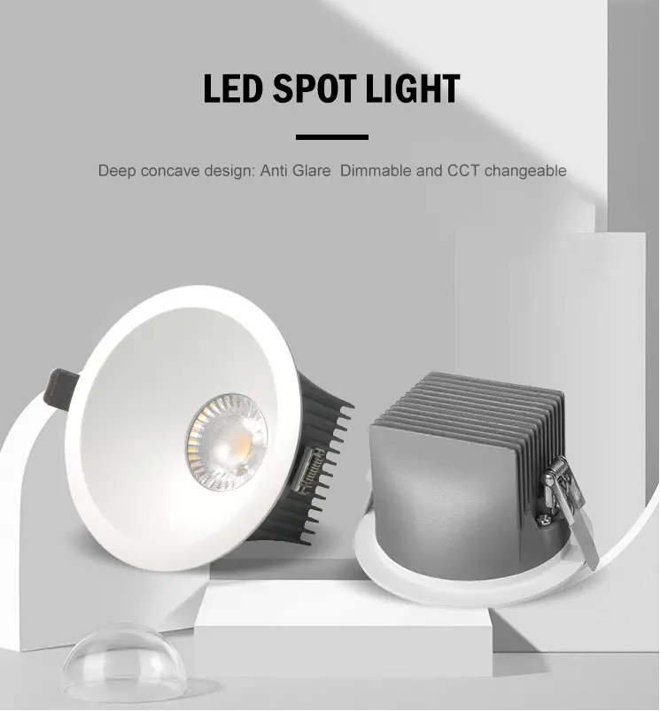 Waterproof IP65 Led Spot Light