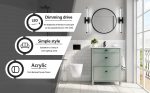 LED Vanity Light Dimmable